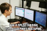  как я представляю тех.поддержку аватарии :