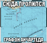 сюда пролился графон анчартеда