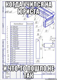 когда учился на юриста и что-то пошло не так