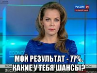  мой результат - 77%. какие у тебя шансы?