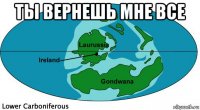 ты вернешь мне все 