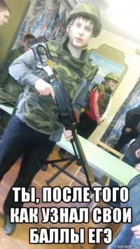  ты, после того как узнал свои баллы егэ