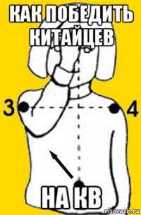 как победить китайцев на кв