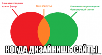  когда дизайнишь сайты
