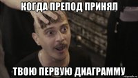 когда препод принял твою первую диаграмму