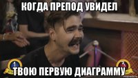 когда препод увидел твою первую диаграмму