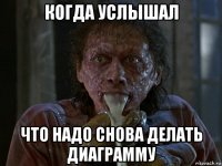 когда услышал что надо снова делать диаграмму