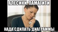алесики, памагити нада сдилать диаграммы