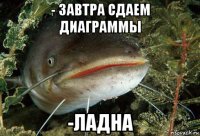 - завтра сдаем диаграммы -ладна