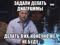 задали делать диаграммы делать я их, конечно же, не буду