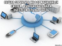 общая структура информационных систем, функциональная и обеспечительная часть 