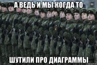 а ведь и мы когда то шутили про диаграммы