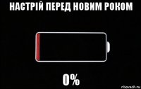 настрій перед новим роком 0%