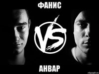 фанис анвар
