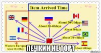  печкин не торт