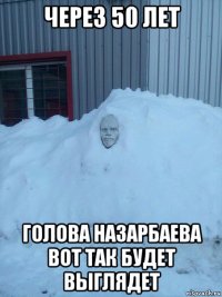 через 50 лет голова назарбаева вот так будет выглядет