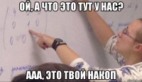 ой, а что это тут у нас? ааа, это твой накоп