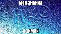 мои знания в химии