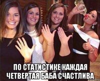  по статистике каждая четвертая баба счастлива