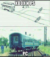 xbox и ps pc