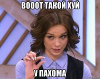 вооот такой хуй у пахома