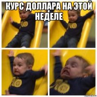 курс доллара на этой неделе 