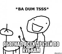  обогнал всех друзей по кубкам