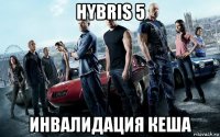 hybris 5 инвалидация кеша