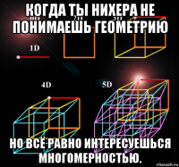 когда ты нихера не понимаешь геометрию но всё равно интересуешься многомерностью.