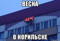 весна в норильске