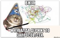 вжух и кувалда держит 20 запросов/сек.