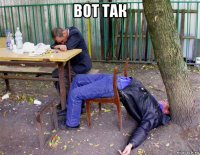 вот так 