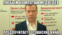 любым компотам медведев предпочитает тосканские вина