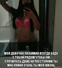  моя девочка любимая,всегда буду с тобой рядом,чтобы ни случилось,даже на расстоянии,ты мне нужна очень,ты моя жизнь