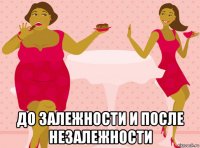  до залежности и после незалежности
