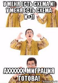 у меня есть схема n! у меня есть схема n+1! aхххххх, миграция готова!