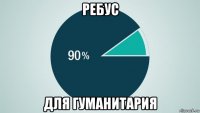 ребус для гуманитария