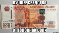 лучшее средство от головной боли