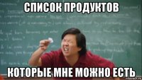 список продуктов которые мне можно есть