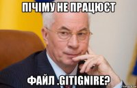 пiчiму не працюєт файл .gitignire?
