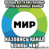 хочешь вести внегласные сегригационные войны? назовись канал войны мир