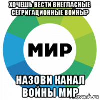 хочешь вести внегласные сегригационные войны? назови канал войны мир