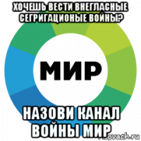 хочешь вести внегласные сегригационые войны? назови канал войны мир