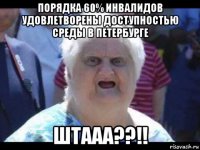 порядка 60% инвалидов удовлетворены доступностью среды в петербурге штааа??!!