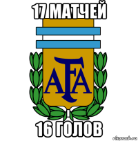 17 матчей 16 голов