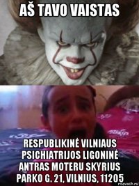 aš tavo vaistas respublikinė vilniaus psichiatrijos ligoninė antras moteru skyrius parko g. 21, vilnius, 11205