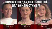 почему когда у них высокий бал они грустные?! 