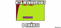 ита муйнкруфт в пийнте