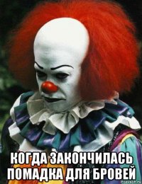  когда закончилась помадка для бровей
