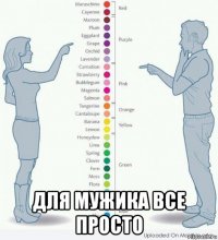  для мужика все просто